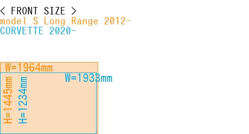 #model S Long Range 2012- + CORVETTE 2020-